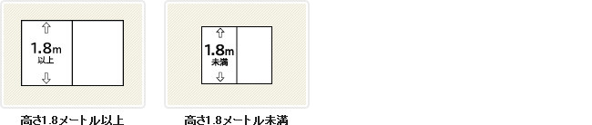 ガラス