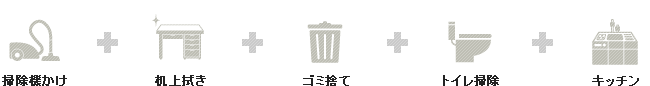 SOHO標準コース